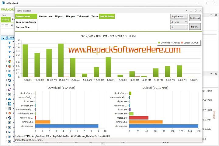 Net Limiter 4.1.14 PC Software