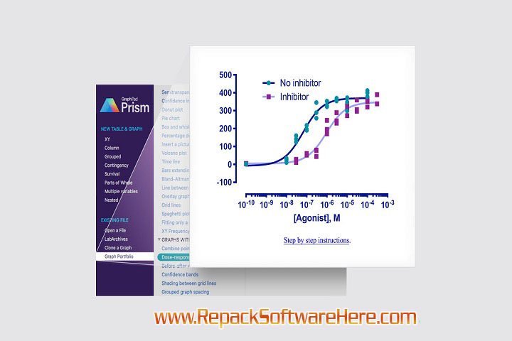 Graph Pad Prism 9.3.1.471x64 PC Software