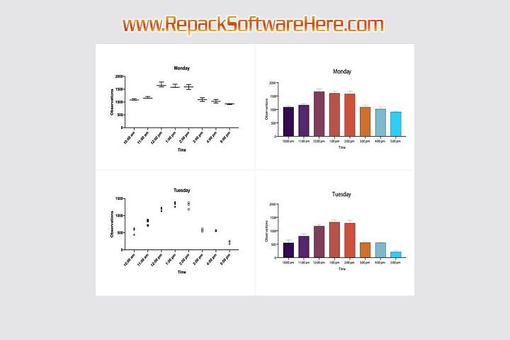 Graph Pad Prism 9.3.1.471x64 PC Software