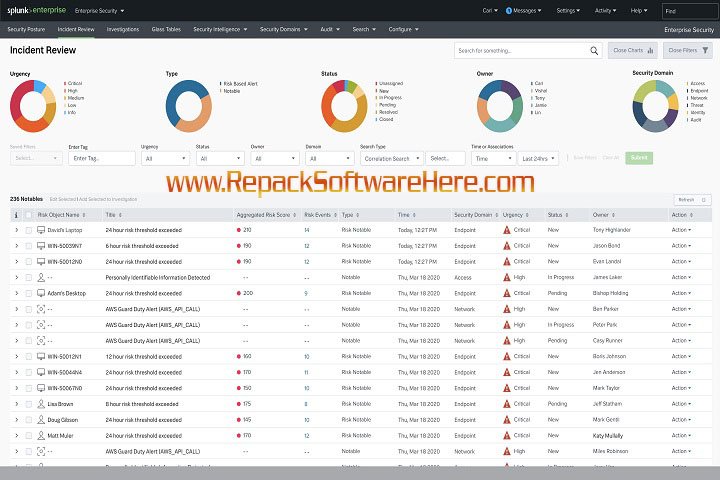 Splunk Enterprise 8.2.3x64 PC Software