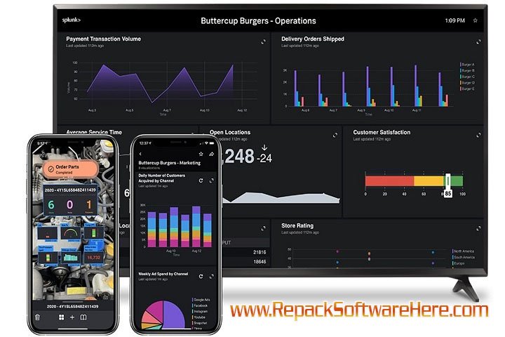 Splunk Enterprise 8.2.3x64 PC Software