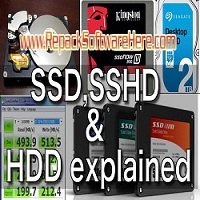 SSDBooster NET18.10 PC Software